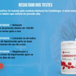 Cardiotens Plus 2